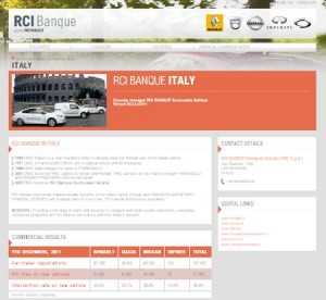 Sito ufficiale RCI Banque